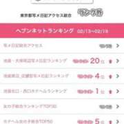 ヒメ日記 2026/02/24 15:47 投稿 神美さくらこ 全裸にされた女たちor欲しがり痴漢電車