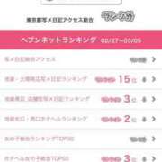 ヒメ日記 2026/03/09 12:27 投稿 神美さくらこ 全裸にされた女たちor欲しがり痴漢電車