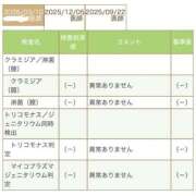 ヒメ日記 2026/03/12 13:27 投稿 神美さくらこ 全裸にされた女たちor欲しがり痴漢電車