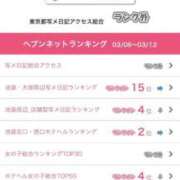 ヒメ日記 2026/03/16 16:45 投稿 神美さくらこ 全裸にされた女たちor欲しがり痴漢電車