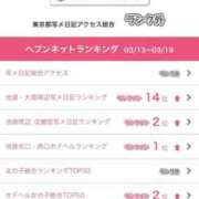 ヒメ日記 2026/03/23 12:39 投稿 神美さくらこ 全裸にされた女たちor欲しがり痴漢電車