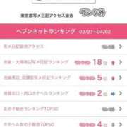 ヒメ日記 2026/04/07 21:04 投稿 神美さくらこ 全裸にされた女たちor欲しがり痴漢電車