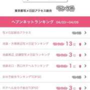 ヒメ日記 2026/04/13 20:46 投稿 神美さくらこ 全裸にされた女たちor欲しがり痴漢電車