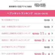 ヒメ日記 2026/05/04 18:33 投稿 神美さくらこ 全裸にされた女たちor欲しがり痴漢電車