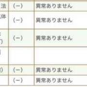 ヒメ日記 2026/05/31 08:11 投稿 神美さくらこ 全裸にされた女たちor欲しがり痴漢電車