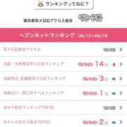 ヒメ日記 2026/06/22 16:01 投稿 神美さくらこ 全裸にされた女たちor欲しがり痴漢電車