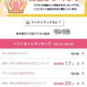 ヒメ日記 2026/08/24 15:32 投稿 神美さくらこ 全裸にされた女たちor欲しがり痴漢電車
