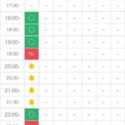 るみ 出勤しました🍀* ゚ しろうと娘　本店