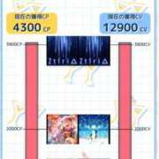 ヒメ日記 2026/01/27 17:00 投稿 ゆい カワサキEROTIC（ソープランド）