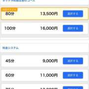 ヒメ日記 2026/05/12 16:20 投稿 ゆの 渋谷さーくる