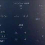 ヒメ日記 2026/08/25 06:43 投稿 あど 川越ぷよステーション