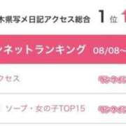 ヒメ日記 2025/08/18 13:44 投稿 もあ マリン宇都宮店