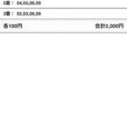 ヒメ日記 2025/12/28 21:30 投稿 みおり 渋谷角海老