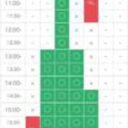 ヒメ日記 2025/04/30 18:48 投稿 明日香らな(あすからな) 黒薔薇