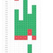 ヒメ日記 2025/06/16 09:46 投稿 明日香らな(あすからな) 黒薔薇