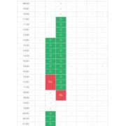 ヒメ日記 2025/06/19 21:15 投稿 明日香らな(あすからな) 黒薔薇
