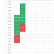 ヒメ日記 2025/06/20 10:21 投稿 明日香らな(あすからな) 黒薔薇