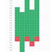 ヒメ日記 2025/08/29 08:50 投稿 明日香らな(あすからな) 黒薔薇