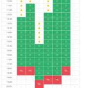 ヒメ日記 2025/12/18 09:26 投稿 明日香らな(あすからな) 黒薔薇