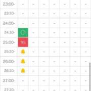 ヒメ日記 2025/02/28 16:51 投稿 如月めい☆癒しの頂点 ESTE ALLURE