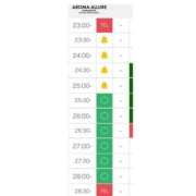 ヒメ日記 2025/03/04 14:21 投稿 如月めい☆癒しの頂点 ESTE ALLURE