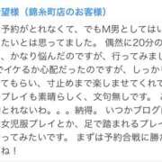 ヒメ日記 2026/02/01 12:01 投稿 あいな 世界のあんぷり亭 鶯谷