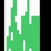 ヒメ日記 2025/01/07 05:42 投稿 なると 元Gスタイル G-STAGE（京都グループ）