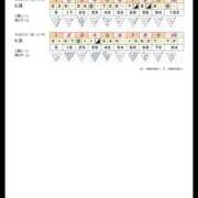 ヒメ日記 2026/07/04 19:49 投稿 よつば 元Gスタイル G-STAGE