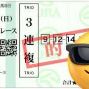 ヒメ日記 2026/02/22 20:50 投稿 あやね(体験) 人妻の雫　福山店