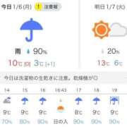 ヒメ日記 2025/01/06 10:11 投稿 かれん カワサキEROTIC（ソープランド）