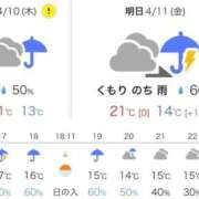 ヒメ日記 2025/04/10 13:34 投稿 かれん カワサキEROTIC（ソープランド）
