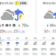 ヒメ日記 2025/06/25 12:18 投稿 かれん カワサキEROTIC（ソープランド）