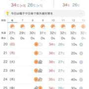 ヒメ日記 2025/07/18 06:54 投稿 かれん カワサキEROTIC（ソープランド）