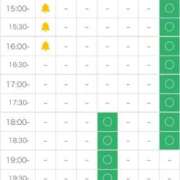 ヒメ日記 2026/04/17 14:10 投稿 うらら コンカフェ×オナクラ @LOVE日本橋店