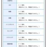 ヒメ日記 2025/10/12 17:40 投稿 まいか 錦糸町人妻セレブリティ（ユメオト）