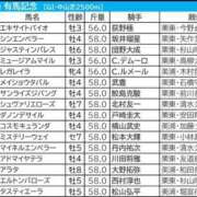 ヒメ日記 2025/12/28 10:09 投稿 水野こはく 華女 第二章