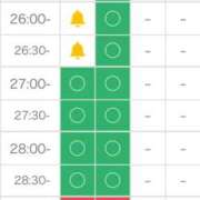 ヒメ日記 2025/06/25 01:18 投稿 ましろ シークレットサービス