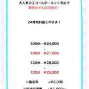 ヒメ日記 2025/07/13 13:06 投稿 ましろ シークレットサービス