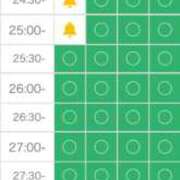 ヒメ日記 2025/07/23 23:09 投稿 ましろ シークレットサービス