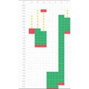 ヒメ日記 2024/12/13 10:06 投稿 かの 池袋マリン本店