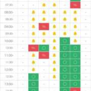 ヒメ日記 2024/12/17 22:25 投稿 かの 池袋マリン本店
