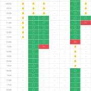 ヒメ日記 2024/12/20 07:49 投稿 かの 池袋マリン本店