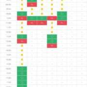 ヒメ日記 2024/12/25 07:12 投稿 かの 池袋マリン本店
