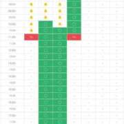 ヒメ日記 2025/01/02 07:09 投稿 かの 池袋マリン本店