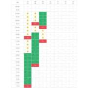 ヒメ日記 2025/05/23 07:06 投稿 かの 池袋マリン本店