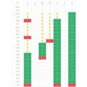 ヒメ日記 2025/06/12 07:16 投稿 かの 池袋マリン本店
