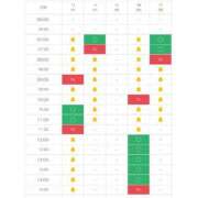 ヒメ日記 2025/08/13 07:16 投稿 かの 池袋マリン本店