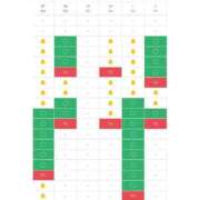 ヒメ日記 2025/09/26 15:46 投稿 かの 池袋マリン本店
