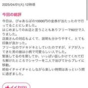 ヒメ日記 2025/04/03 16:33 投稿 まどか クラブダイアモンド梅田店