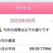 ヒメ日記 2025/09/21 20:46 投稿 高野えみり 五十路マダム富山店(カサブランカグループ)